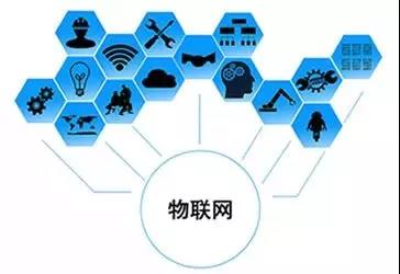 凯里学院专升本物联网工程专业